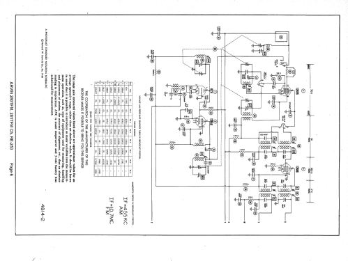 280TFM Ch= RE-253; Arvin, brand of (ID = 1389288) Radio