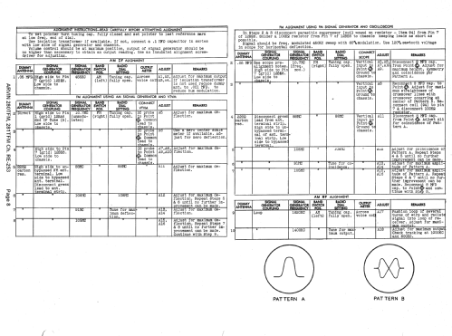 280TFM Ch= RE-253; Arvin, brand of (ID = 1389295) Radio