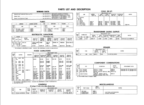 30R12 Ch= 1.48103; Arvin, brand of (ID = 1585991) Radio