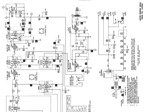 31R25 Ch= 1.64901; Arvin, brand of (ID = 935967) Radio