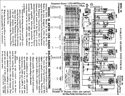 32 ; Arvin, brand of (ID = 427924) Car Radio