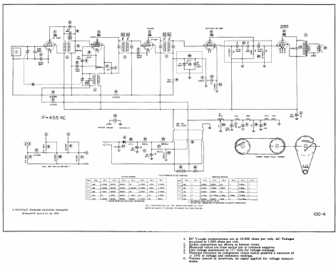 350-PB Ch= RE-267-1; Arvin, brand of (ID = 426223) Radio