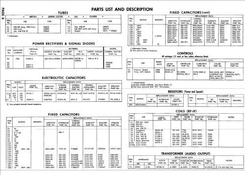 35R48 Ch= 1.82301; Arvin, brand of (ID = 552961) Radio