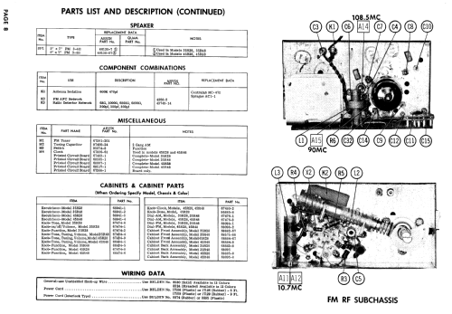 35R48 Ch= 1.82301; Arvin, brand of (ID = 552962) Radio