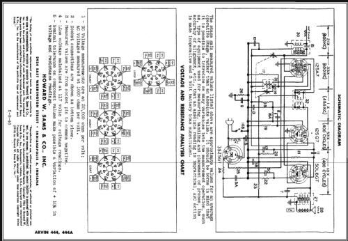 444 Ch= RE-200; Arvin, brand of (ID = 474091) Radio