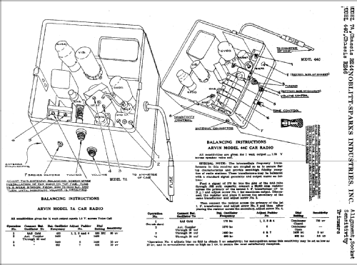 44C Ch= RE46; Arvin, brand of (ID = 430010) Car Radio