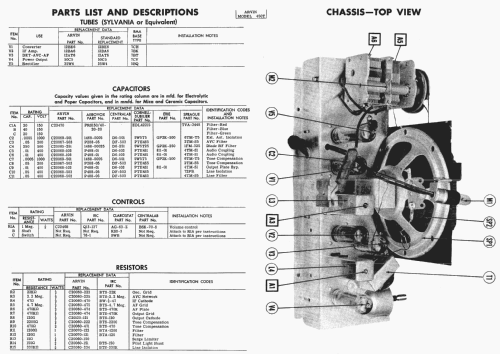 450T Ch= RE-281; Arvin, brand of (ID = 426637) Radio