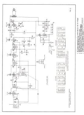 462-CM Ch= RE-287-1; Arvin, brand of (ID = 2800691) Radio