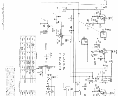 482CFM Ch= RE-288-1; Arvin, brand of (ID = 426655) Radio