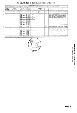 5172CB; Arvin, brand of (ID = 2948605) Televisión