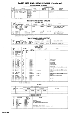 5172CB; Arvin, brand of (ID = 2948615) Televisión