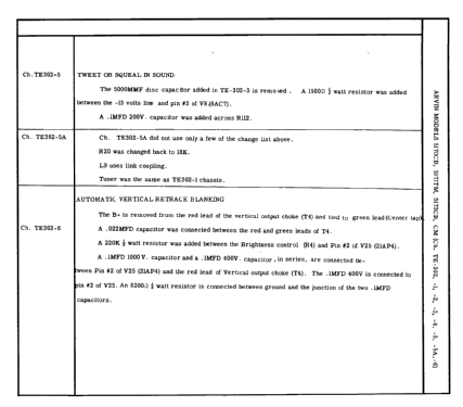 5172CB; Arvin, brand of (ID = 3101392) Television