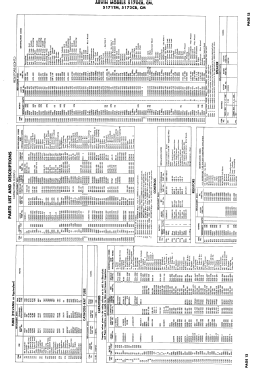 5172CM; Arvin, brand of (ID = 2948629) Television