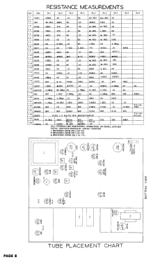 5176 Ch= TE320; Arvin, brand of (ID = 3090375) Television