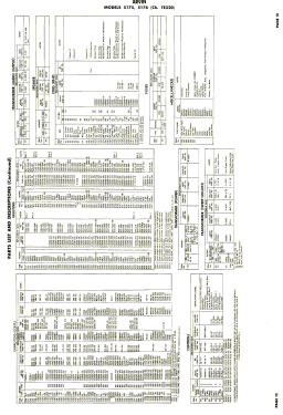 5176 Ch= TE320; Arvin, brand of (ID = 3090384) Television