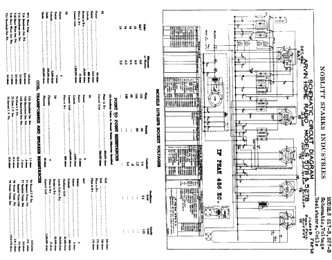 517B Rhythm Junior ; Arvin, brand of (ID = 430507) Radio