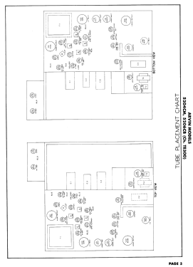 5206CB Ch= TE300; Arvin, brand of (ID = 2967676) Television