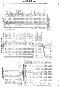 5206CB Ch= TE300; Arvin, brand of (ID = 2967685) Television