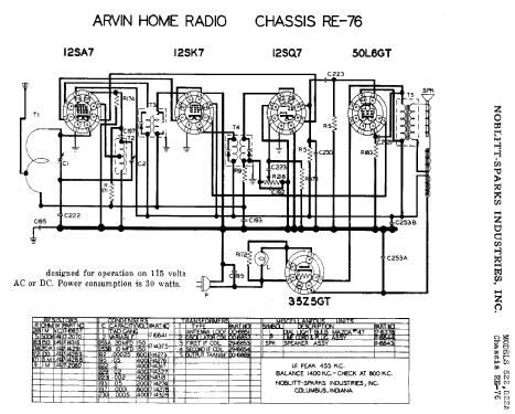 522 Ch=RE 76 Radio Arvin, brand of Noblitt-Sparks Industries, build ...