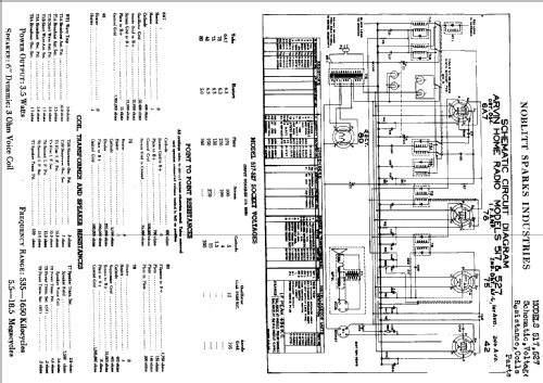 527 Rhythm Senior ; Arvin, brand of (ID = 442570) Radio