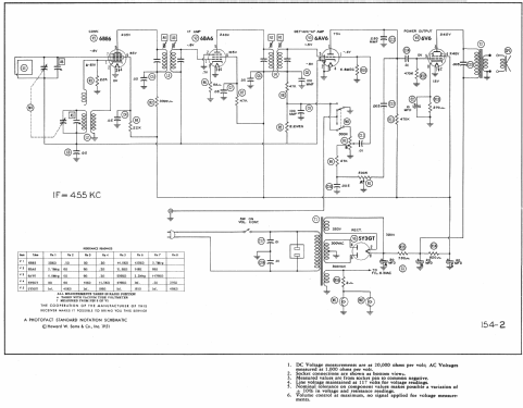 551T Stradivara Ch= RE-297; Arvin, brand of (ID = 426735) Radio