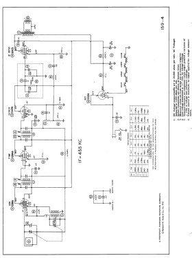 553 Ch= RE-308; Arvin, brand of (ID = 3018196) Televisore