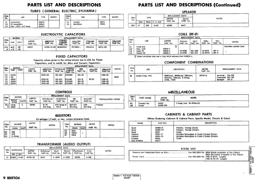 5578 Ch= 1.43500; Arvin, brand of (ID = 552988) Radio