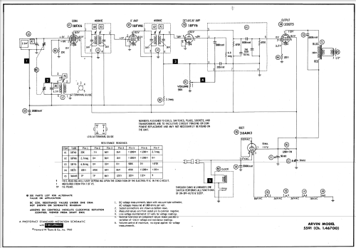 5591 Ch= 1.46700; Arvin, brand of (ID = 548259) Radio