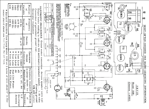 60 Ch= 1.43800; Arvin, brand of (ID = 450304) Radio