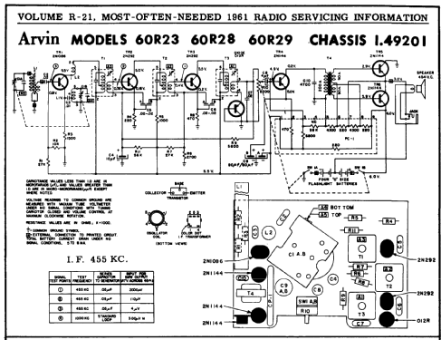 Six Transistor 60R23 ; Arvin, brand of (ID = 142924) Radio