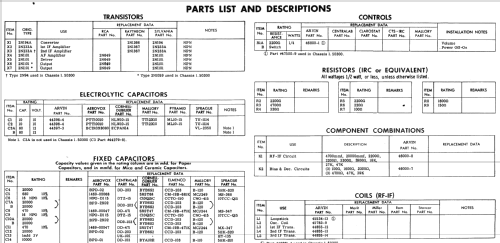 60R33 Ch= 1.47601; Arvin, brand of (ID = 518836) Radio