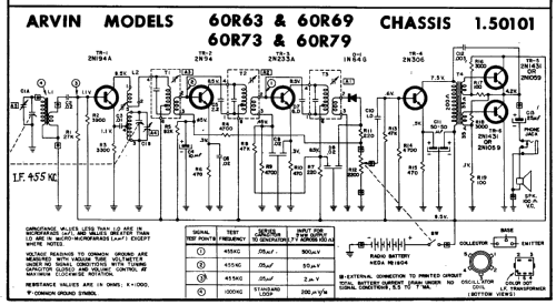 6 Transistor Tran6sistor 60R79 ; Arvin, brand of (ID = 142951) Radio