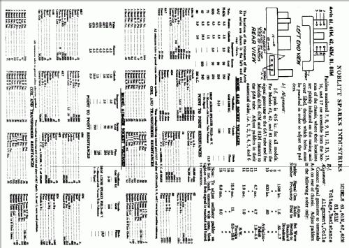 61 ; Arvin, brand of (ID = 438170) Radio