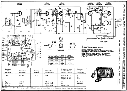 61R48 Ch= 1.62201; Arvin, brand of (ID = 153031) Radio