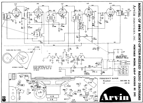 652-P Ch= RE292; Arvin, brand of (ID = 195866) Radio