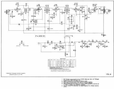 652-P Ch= RE292; Arvin, brand of (ID = 426798) Radio