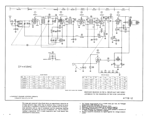 664A Ch= RE-206-1; Arvin, brand of (ID = 437988) Radio