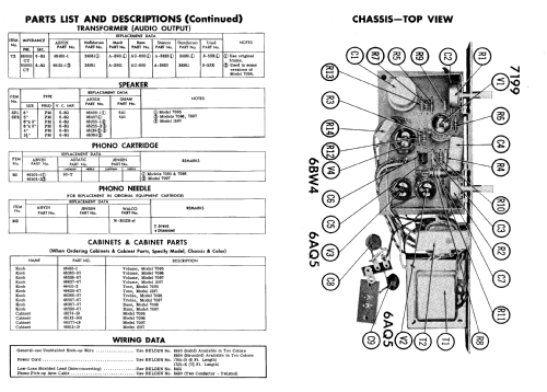 7097 Ch= 11.46000; Arvin, brand of (ID = 604299) Reg-Riprod