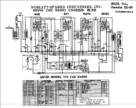 710 CH= RE59; Arvin, brand of (ID = 441537) Car Radio