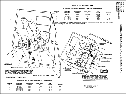 710 CH= RE59; Arvin, brand of (ID = 441538) Car Radio