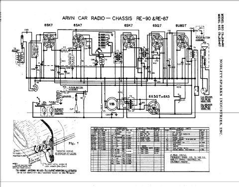 821 Ch= RE87; Arvin, brand of (ID = 442061) Car Radio