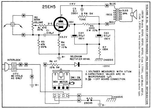 83P43 Ch= 1.77001; Arvin, brand of (ID = 176437) R-Player