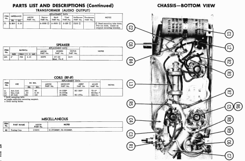 840T Ch=RE278-1; Arvin, brand of (ID = 426942) Radio