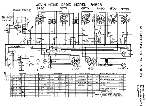 848CS Phantom Vogue ; Arvin, brand of (ID = 438711) Radio