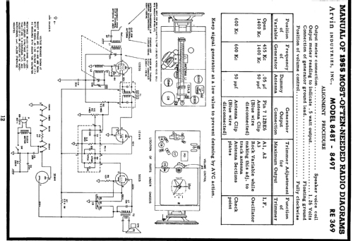 849T Ch=RE369; Arvin, brand of (ID = 119052) Radio