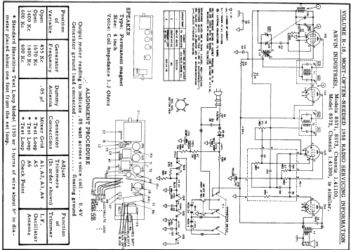 8572 Ch= 1.41300; Arvin, brand of (ID = 136891) Radio