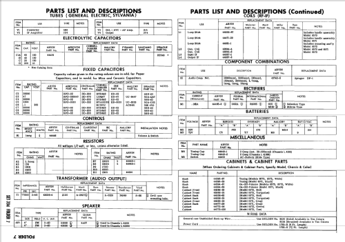 8572 Ch= 1.41300; Arvin, brand of (ID = 2575547) Radio