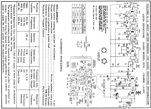 8576 Ch= 1.41400; Arvin, brand of (ID = 136892) Radio