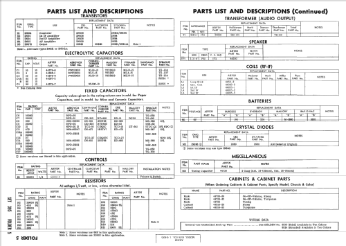 8576 Ch= 1.41400; Arvin, brand of (ID = 2578896) Radio