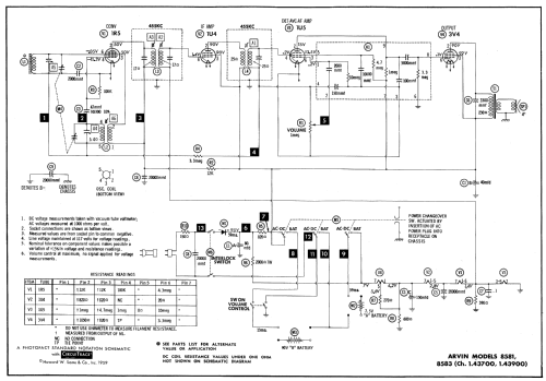 8583 Ch= 1.43900; Arvin, brand of (ID = 643820) Radio